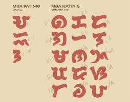 This photo is in 10 groups. 10 Modern Baybayin Fonts That Are Free