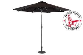 Best garden parasols in the uk. Best Garden Parasol For Windy Conditions Cheap Online