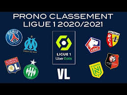 20/06 deschamps upbeat despite hungary draw. Prono Classement Ligue 1 2020 2021 Version Longue Youtube