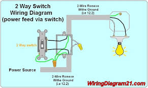 We will cover 2 way light switches that can control lights from multiple locations later in this post. 2 Way Light Switch Wiring Diagram House Electrical Wiring Diagram