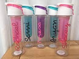 Love Island Water Bottle Personalised Drink Bottle Bottle Etsy Love Island Water Bottle Personalized Water Bottles Personalised Drink Bottles