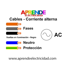 Colores De Los Cables Electricos En Corriente Alterna Estan Regulados Por El Reglamento En 2021 Electricidad Esquemas Electricos Componentes Electronicos