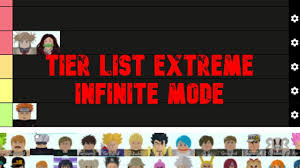 The astd all tier list below is created by community voting and is the cumulative average rankings from 9 submitted tier lists. Tier List Extreme Infinite Mode No All Star Tower Defense Solo Wave 40 Youtube