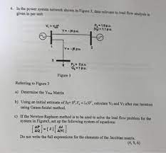 Solved Lthe Power System Network Shown In Figure 3 Data Chegg Com