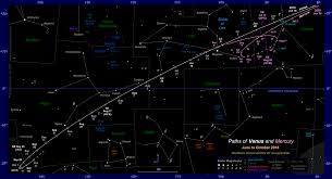 The Position Of Venus In The Night Sky 2018 Evening Apparition