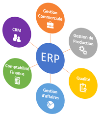 'the finance department has also been developed to meet the needs of the bigger merged company.' 'for a book about money, finance and the stock market, those sorts of numbers were previously. Integre Definition En Francais