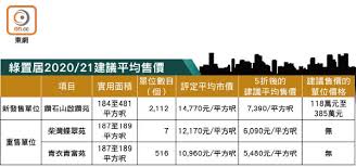 获取免费的实时汇率、工具以及使用最精确数据得出的分析。 获取包括 捷汇 money transfer 资金转账、捷汇 currency data api 等丰富服务! Ajqwcjxgckolom