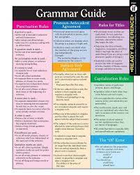 Fingertipsenglish On Twitter English Writing Skills Punctuation Rules English Writing