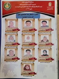 قال أحمد السماحى، المتحدث الرسمى لمحافظة كفر الشيخ، أن اللواء جمال نور الدين، محافظ كفر الشيخ، اعتمد نتيجة الشهادة الإعدادية للعام الدراسي 2020/ 2021 بنسبة نجاح 90.4 %، وذلك بحضور عمرو. Jp0enu5hitntcm