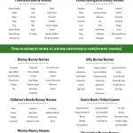 May 23, 2019 · cartoon bunny names. 300 Bunny Names The Only List Of Rabbit Names You Ll Need