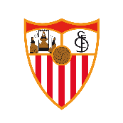 Ла лига 2020/2021 таблица календарь статистика. La Liga Turnirnaya Tablica Chempionata Ispanii Po Futbolu 2020 2021 á‰ Tablica La Ligi Na Ua Futbol