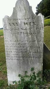 Anna Condon Wix (1791-1845)