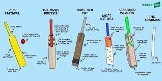 8 Twitter Cricket Sport Cricket Coaching Cricket Tips