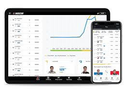 Here are the 5 best options for watching or listening to nascar with a mobile device including an ipad, iphone, ipod touch. Nascar Live Ways To Follow Nascar Com