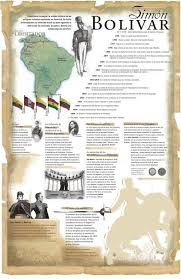Biografia De Simon Bolivar Para Niños Simon Bolivar Recursos De Ensenanza De Espanol Bolivar Historia De America