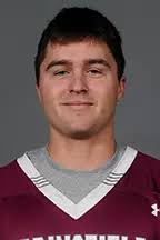 2022 Men's Lacrosse Roster