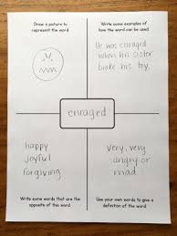 10 Post Reading Activities For K 2 Guided Reading Lessons Learning At The Primary Pond Guided Reading Lessons Post Reading Activities Reading Lessons