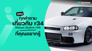 ตอบทุกคำถามเกี่ยวกับ r34 (Nissan Skyline r34) ที่คุณอยากรู้