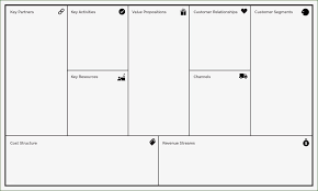 Magnificent Business Model Canvas Template Word That Don T Take A Long Time In 2020 Business Model Canvas Business Model Template Business Marketing Design