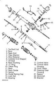 Fine tune your toyota camry steering system for a tighter, more agile steering with premium rack and pinion steering conversion kits offered at carid. 1997 Toyota Camry Steering Wheel Got Hard To Turn