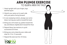 Pin On Exercise