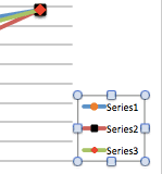 How To Edit The Legend Entry Of A Chart In Excel Stack