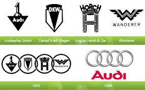 Audi Logo Evolution Logo Evolution Logos Evolution
