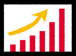 ビジネスのイラスト「業績アップ・右肩上がりのグラフ」 | かわいい ...