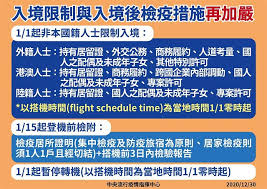 這連結會以新視窗打開衞 生 署 正 積 極 跟 進 接 送 密 切 接 觸 者 往 檢 疫 中 心 安 排 (2020 年 12 月 19 日). æ–°å† è‚ºç‚Ž ä¸æ–·æ›´æ–° å¿«è¨Š æœ¬åœŸæ¡ˆä¾‹å† 1 æ–°å¢ž4æ¡ˆç¢ºè¨º 1æ¡ˆç‚ºæœ¬åœŸæ¡ˆä¾‹ 3æ¡ˆä¾†è‡ªå°å°¼ æ—©å®‰å¥åº·