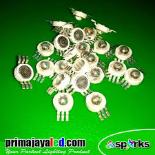 Dari tabel harga lampu led philips diatas sudah bisa kamu ketahui bahwa ada banyak sekali jenis lampu led merk philips untuk rungan. Jual Lampu Led Mata Par Led 3in1 Rgb Full Color Prima Jaya Led