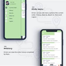 Track Order Restaurant And Food Delivery Iphone Native Application Template By Freebizoffer Ad In 2020 Food Delivery Driver App Application