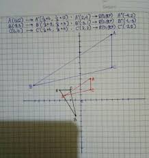 Lihat contoh soal mencari luas segitiga melalui tiga titik yang diketahui berikut. Diketahui Segitiga Abc Dengan Koordinat Titik Sudut A 6 12 B 9 3 C 6 6 Gambarkan Bayangan Brainly Co Id