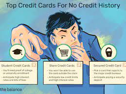 Secured credit card for no credit. Get A Credit Card With No Credit History