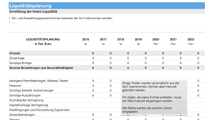 Betrachter der bilanz können ablesen, wie die finanziellen mittel des unternehmens verwendet worden sind, wobei sich die aktiva in zwei wesentliche kategorien unterteilen lassen: Numbers Vorlage Finanzplanung Numbersvorlagen De