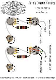 February 5, 2019 by larry a. Prewired Kit Les Paul Junior Les Paul Les Paul Jr Gibson Les Paul Jr