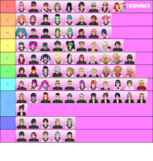 Create A Yandere Simulator Characters Tier List Tier Maker Yandere Simulator Characters Yandere Simulator Memes Yandere