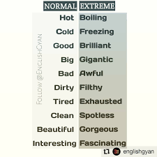 ᴇɴɢʟɪsʜɢʏᴀɴ On Instagram Can You Tell Me More Such Pairs Of Words For Example 𝗯𝗮𝗱 𝗲𝗴𝗿𝗲𝗴𝗶𝗼𝘂𝘀 Egregious Means Extremely In 2020 Words Extreme Instagram