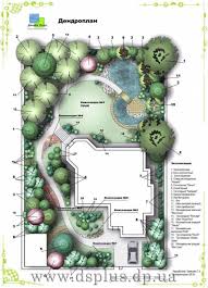Landscape Gardening Falkirk Landscape Gardening Ideas Images Landscape Design Drawings Landscape Plans Garden Landscape Design