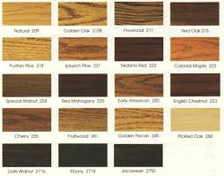 Wood Stain Colors On Oak Red Oak Floor Stains Red Oak With