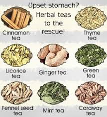 Pin On Healthy Teas