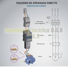 Esquema de arrancador directo