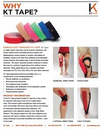 Pin By Tricia Tayrien On Workout Stuff Kinesiology Kinesiology Taping Massage Therapy