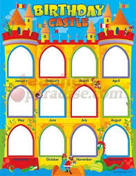 Birthday Chart For Classroom Printable Birthday Castle Learning Charts Castle Theme Classroom Classroom Birthday Birthday Chart Classroom