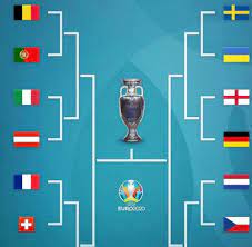 Handball em finale, em finale 2016, finale handball, deutschland. Em 2021 Weg Ins Finale Ist Fur Deutsches Team Vergleichsweise Leicht Welt
