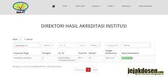Dapat dicek juga tanggal berakhirnya akreditasi yang dimiliki. Cara Cek Akreditasi Perguruan Tinggi Di Indonesia Terbaru