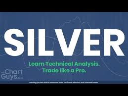 Silver Technical Analysis Chart 12 12 2019 By Chartguys Com