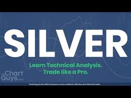 silver technical analysis chart 12 12 2019 by chartguys com