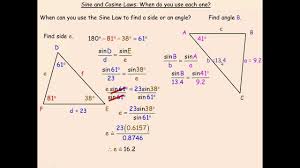 This set is often saved in the same folder as. The Law Of Cosines Examples With Videos Worksheets Solutions Activities