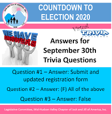 However, most of our interactive questions are featured with clues to help you guess the correct answer. Jack And Jill Of America Inc Mid Hudson Valley Chapter Facebook