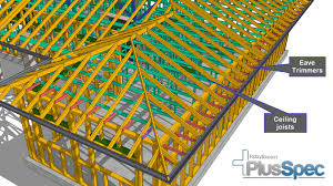 Check spelling or type a new query. Metal Stud Ceiling Joist